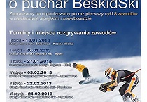 GRAND PRIX o Puchar BeskidSki